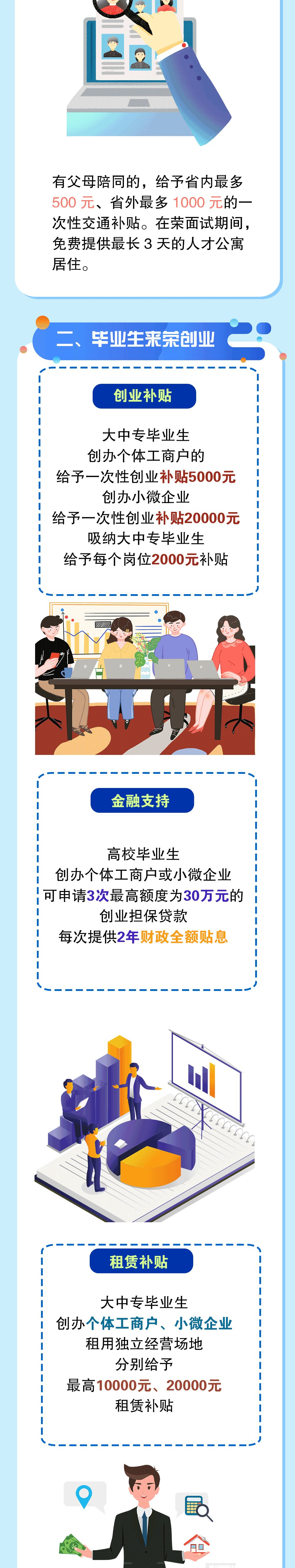 5．长治中专毕业证号码：19位毕业证号码正常吗？