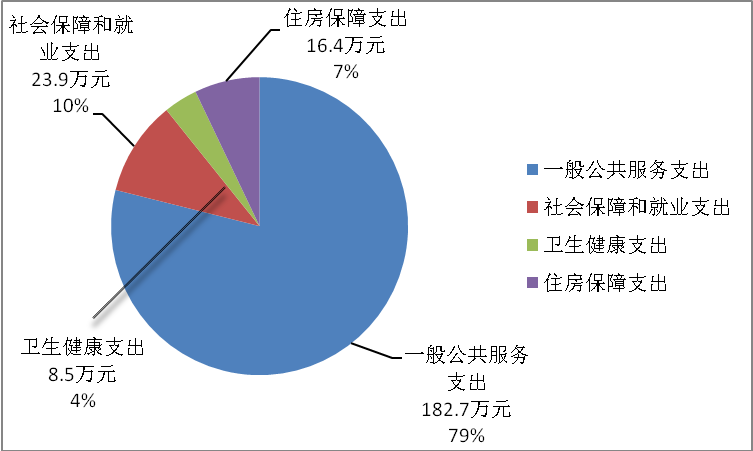 人口下降24_中国人口下降(2)