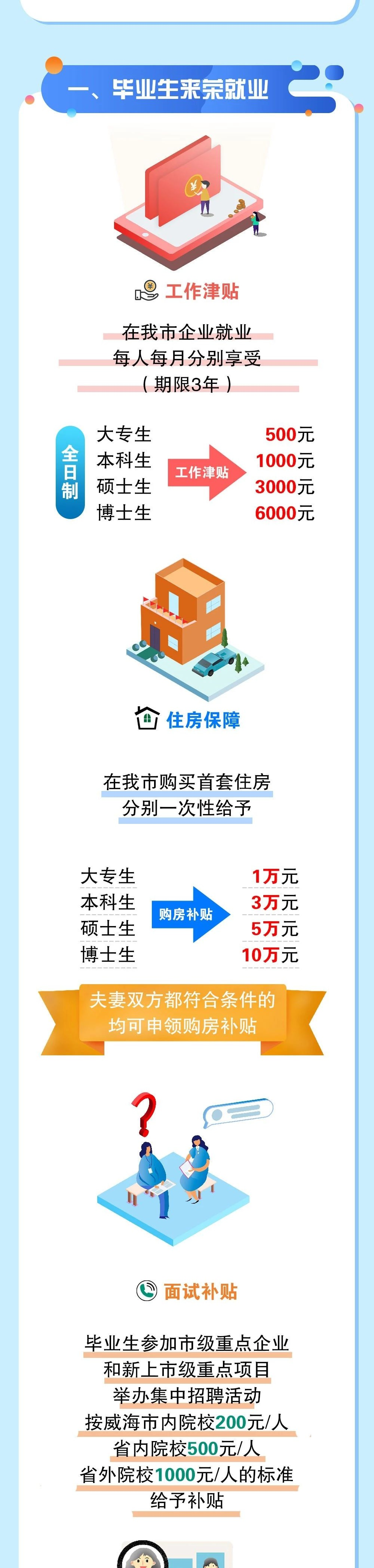 3、新版宿迁中专毕业证怎么查：中学毕业证网上能查到吗？