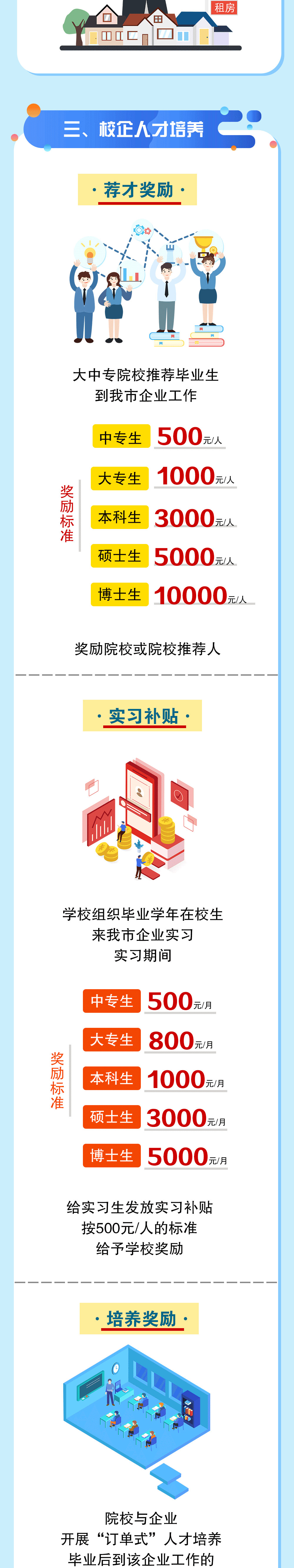 3、我失去了我的中学文凭，忘记了号码。我可以在网上找到吗？我怎样才能找到它？？