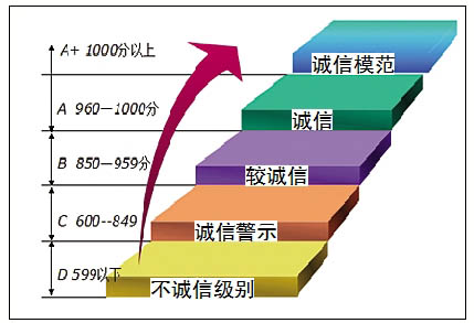 荣成市人口_国家刚刚批复 临沂被确定为区域中心大城市 全省仅3个